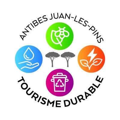 Tourisme durable Antibes Juan-les-Pins